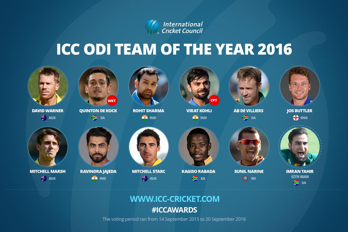 odi-team