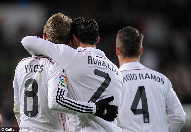 Ronaldo and Real Madrid