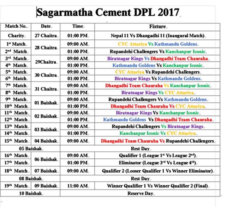 fixture dpl