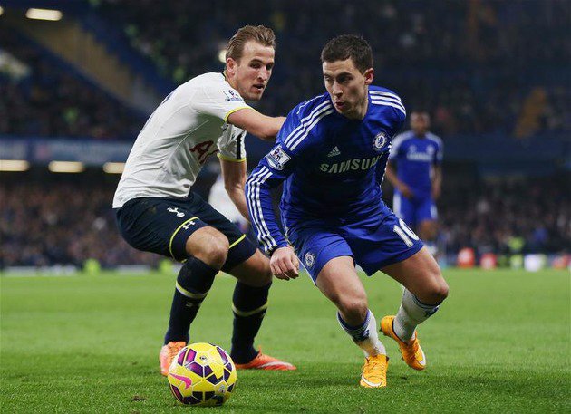 Kane hazard