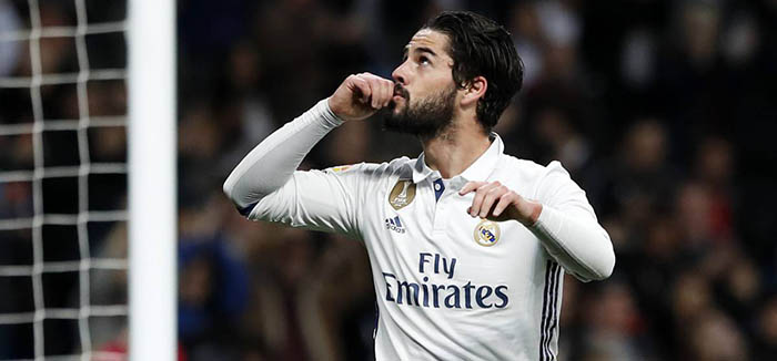 isco